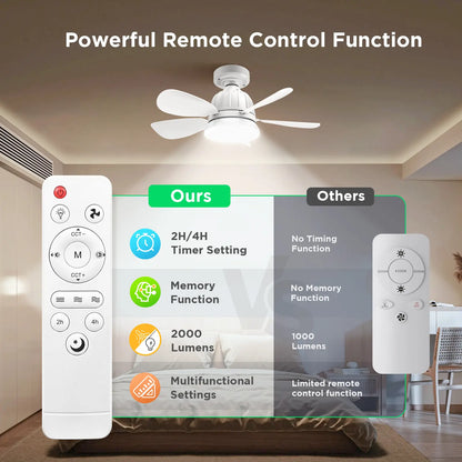 Socket Ceiling Fan Light with Remote | Dimmable LED Light & 3 Speed Quiet Cooling Fan