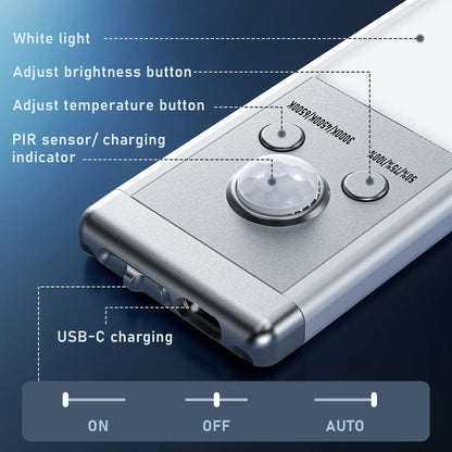 Motion Sensor Under Cabinet Lights | USB Rechargeable Dimmable LED Lights for Kitchen Closet Stairs & Garage